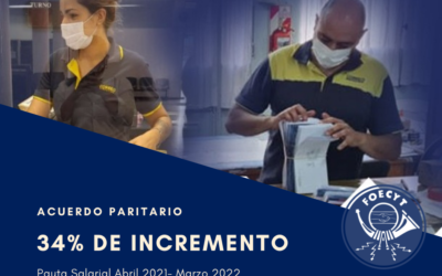 Acuerdo Salarial 2021-2022